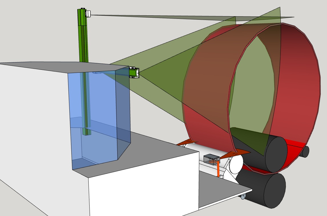 大型工件扇面激光测量系统